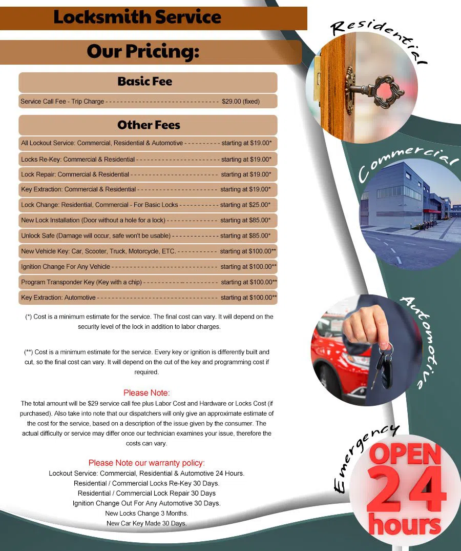 Interstate Locksmith Shop Lewisville, TX 214-775-9215